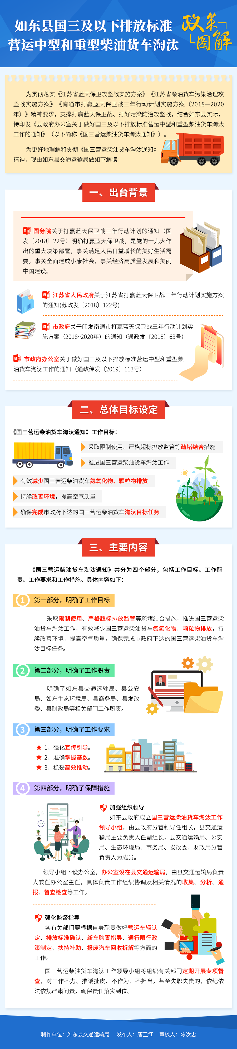 《如东县关于做好国三及以下中重型营运货车淘汰工作-政策解读》-图解-200409.png