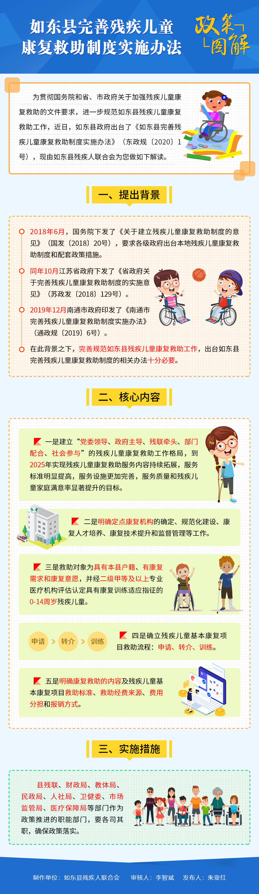 《如东县完善残疾儿童康复救助制度实施办法》图解-200615.png