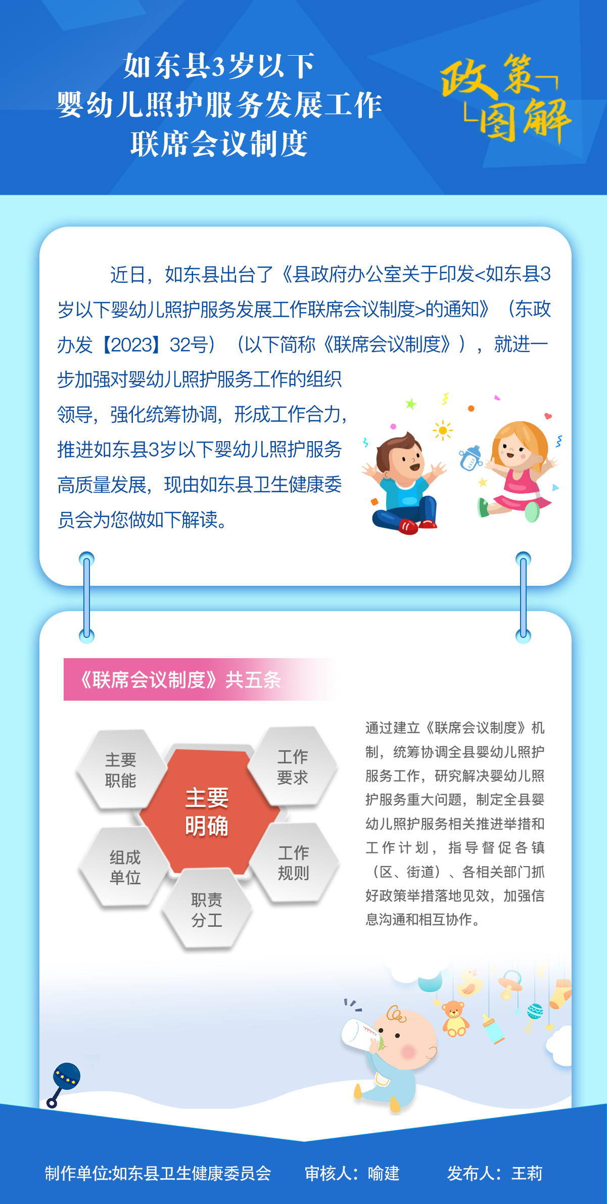 如东县3岁以下婴幼儿照护服务发展工作联席会议制度.png
