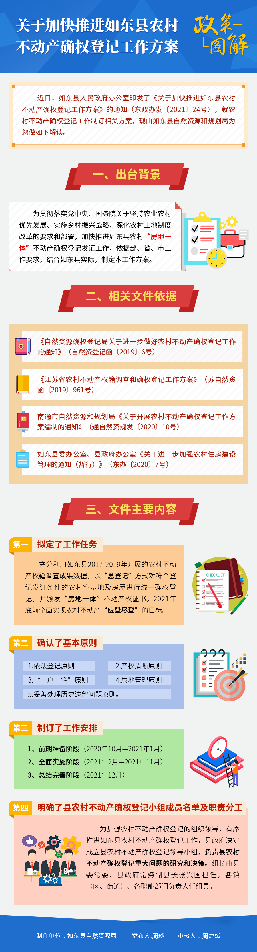 不动产_20210508114212.png