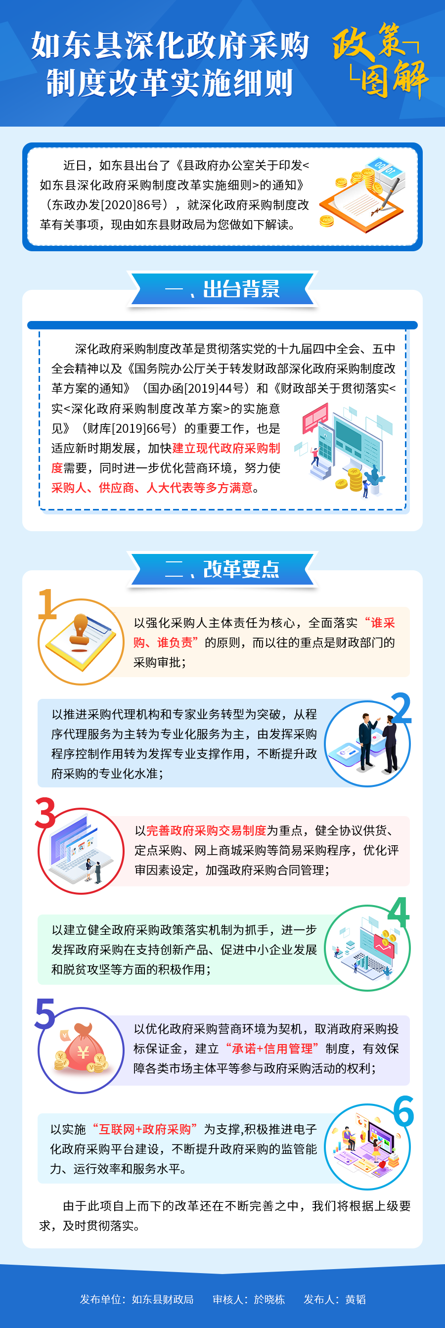 政策图解如东县深化政府采购制度改革实施细则