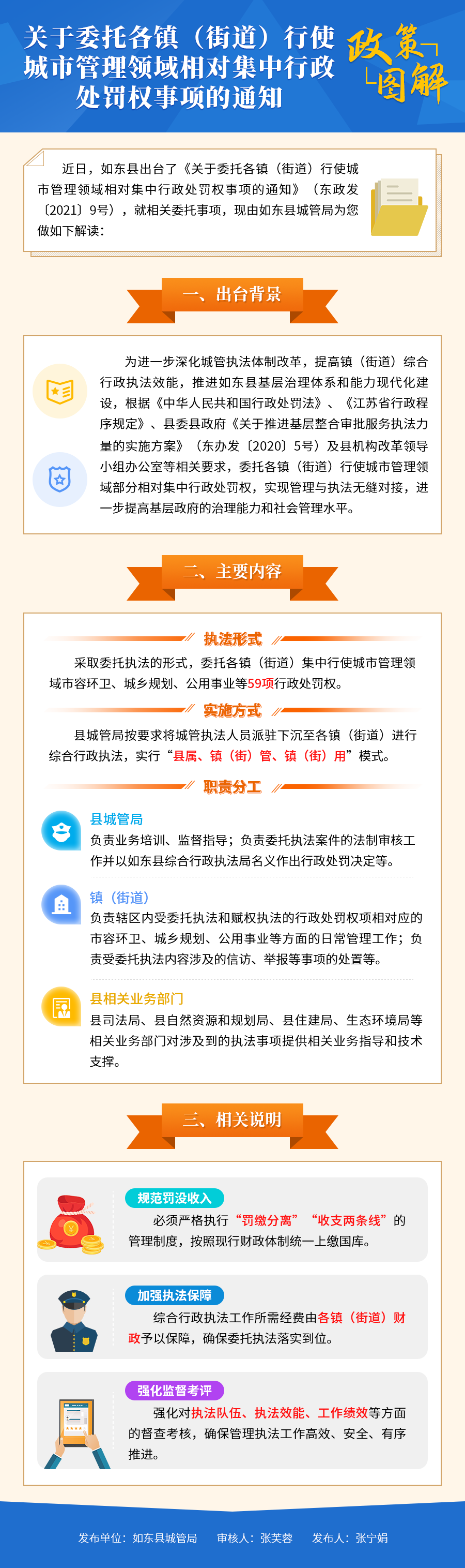 微信图片_20210511155612.png