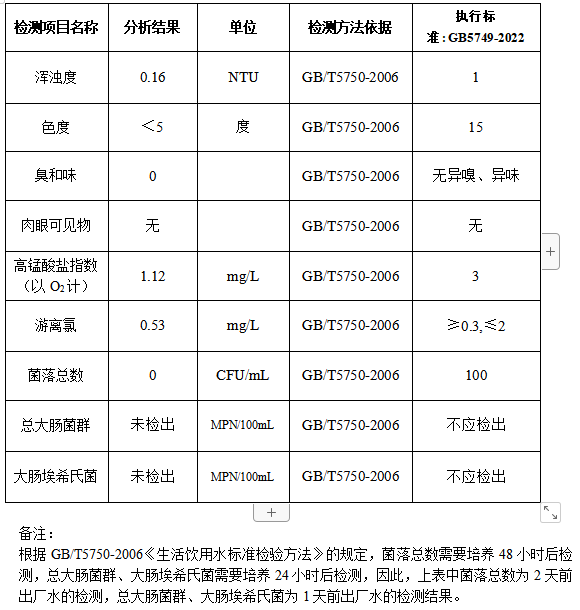 _cgi-bin_mmwebwx-bin_webwxgetmsgimg__&MsgID=3427475484775954648&skey=@crypt_b6bbded1_c9c37c8659031ac65461a34b5e01eb45&mmweb_appid=wx_webfilehelper.jpg