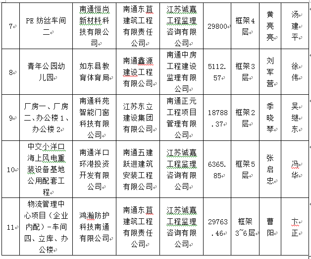 QQ图片20230105172800.png QQ图片20230105172800.png