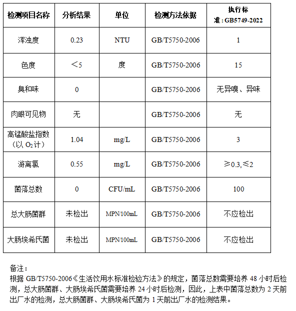 _cgi-bin_mmwebwx-bin_webwxgetmsgimg__&MsgID=1880779767449963007&skey=@crypt_b6bbded1_d3d1c6ef57dc9dfa766780b3f94aae32&mmweb_appid=wx_webfilehelper.jpg