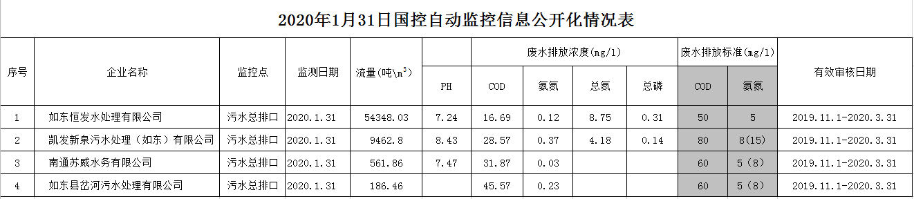 1580697374(1).png
