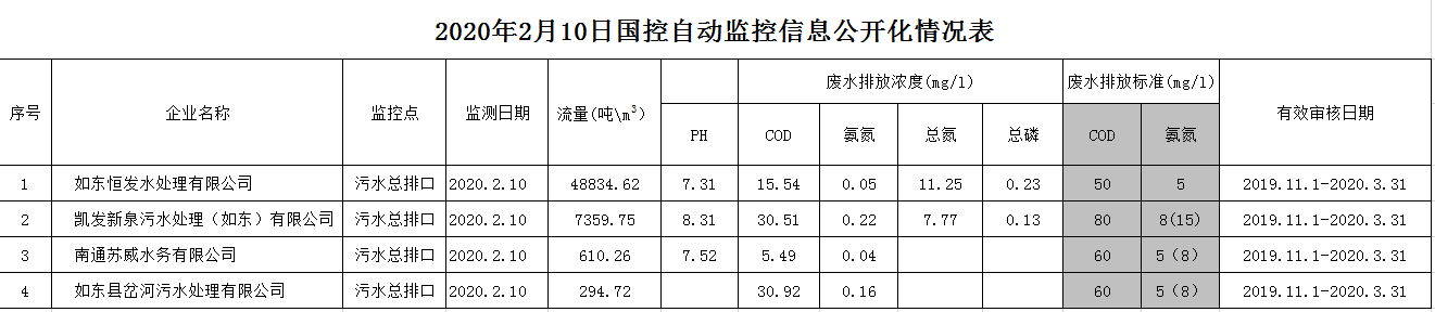 1581574019(1).png