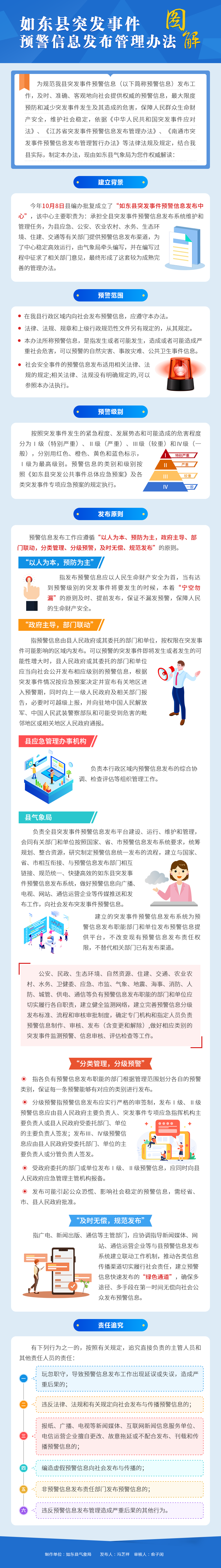 如东县突发事件预警信息发布管理办法图解.png