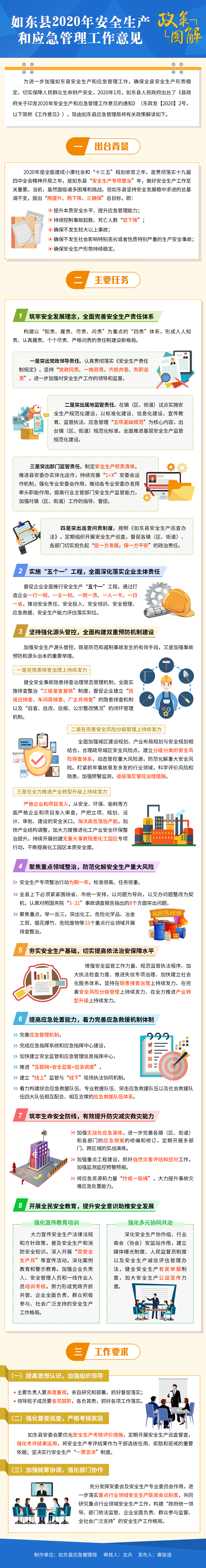如东县2020年安全生产和应急管理工作意见政策图解.png