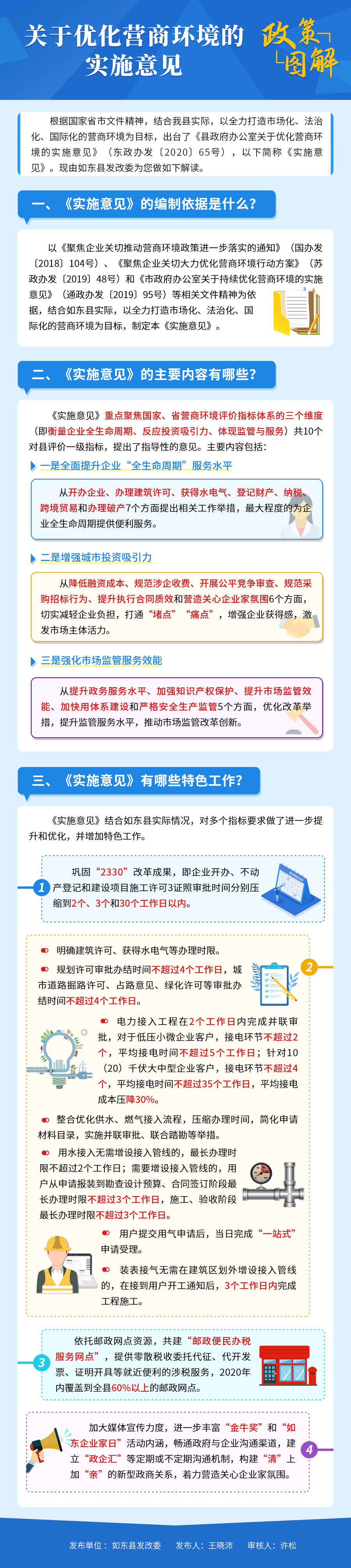 政策图解：关于优化营商环境的实施意见.png
