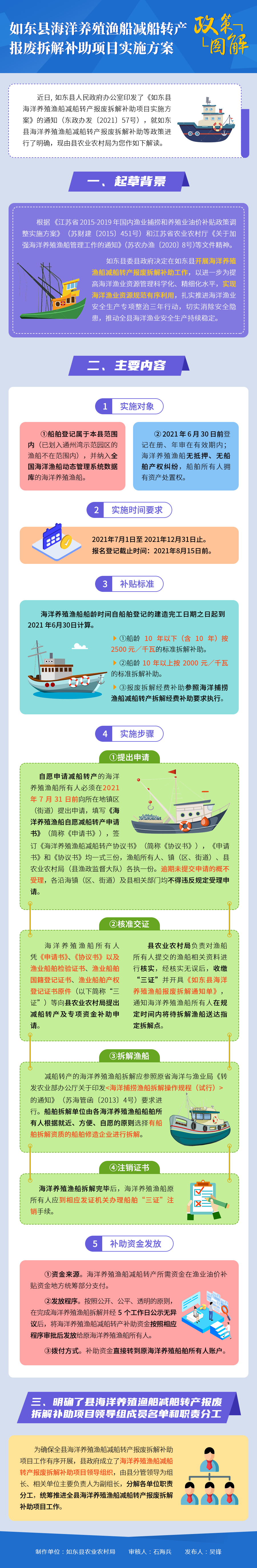 微信图片_20210805181602.png