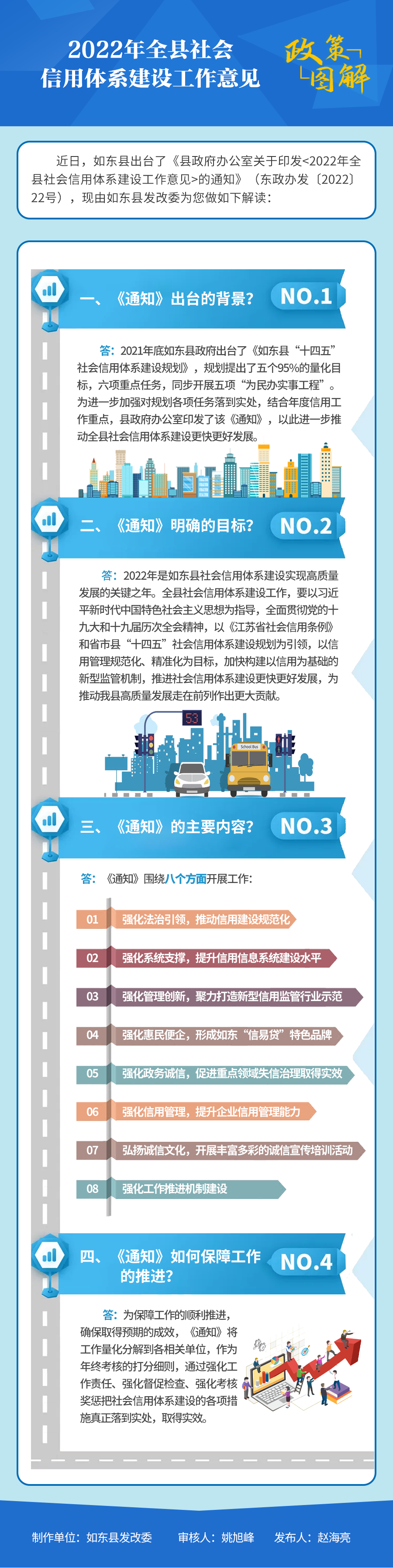 2022年全县社会信用体系建设工作意见.png