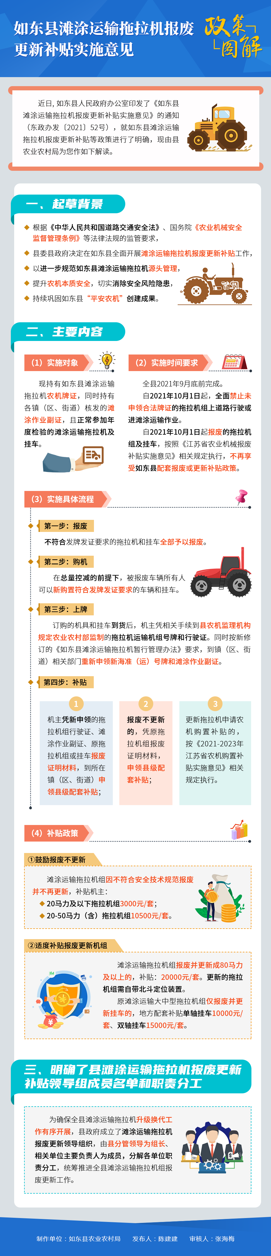 微信图片_20210723090317.png