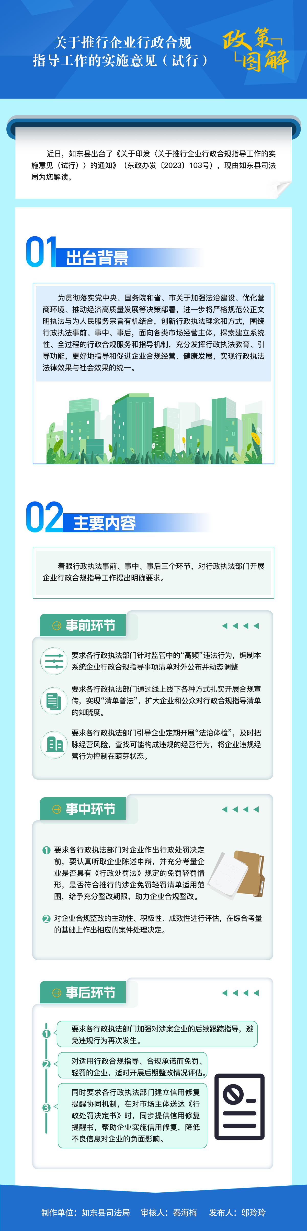 关于推行企业行政合规.png