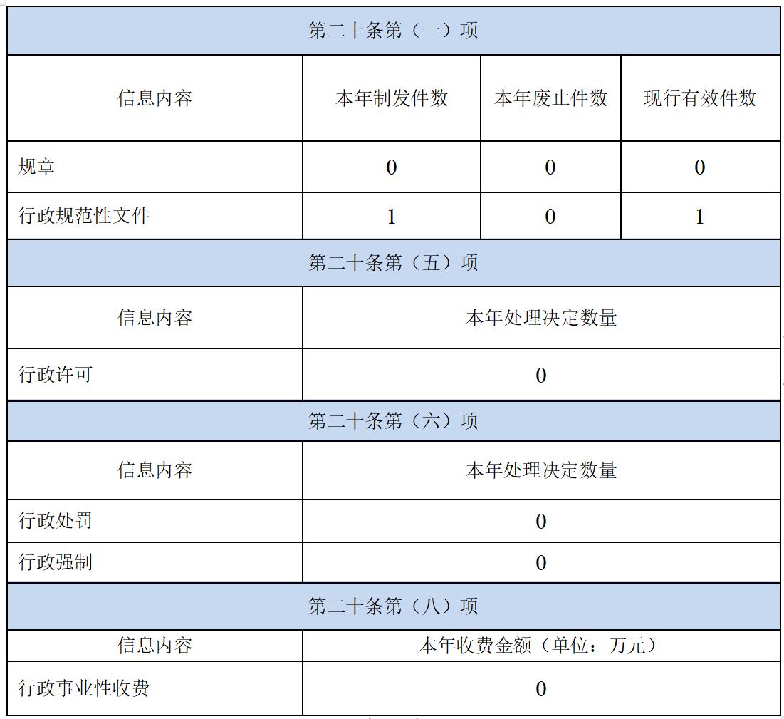 微信图片_20230119090223.png
