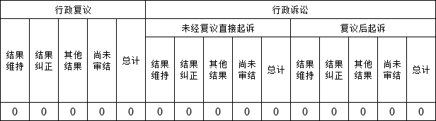 QQ图片20230201103736.png