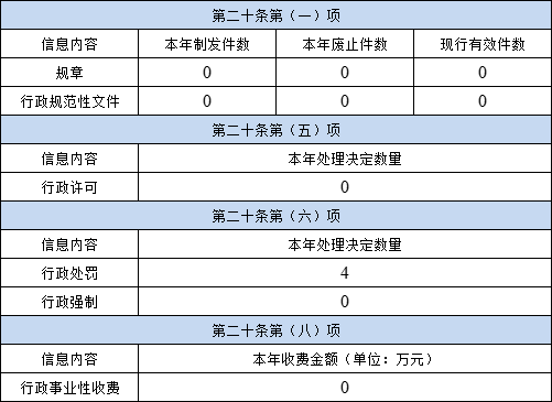 QQ图片20230201103809.png