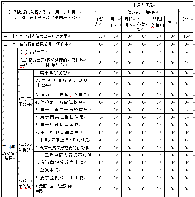 QQ图片20230119173438.png