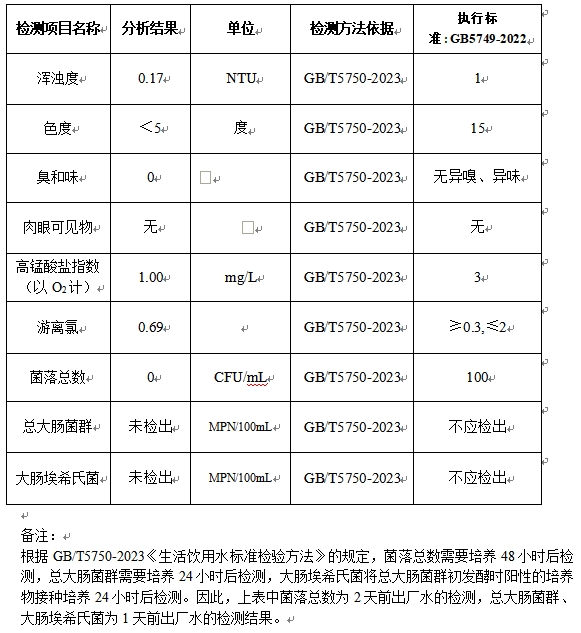 自来水日报20250726.png