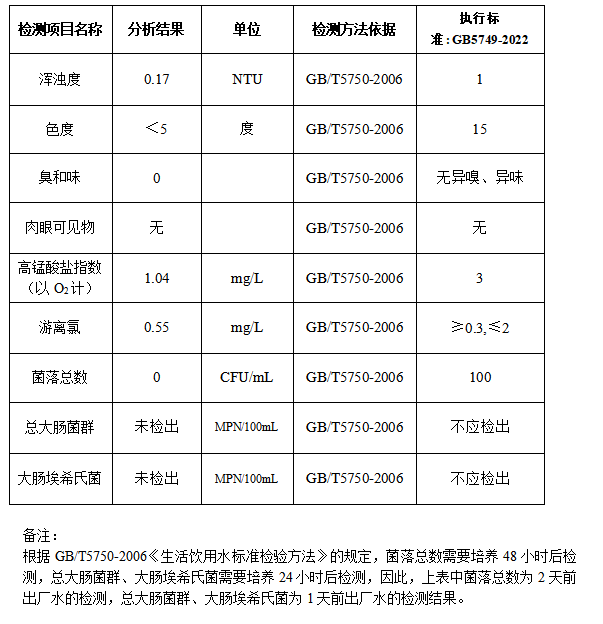 _cgi-bin_mmwebwx-bin_webwxgetmsgimg__&MsgID=1995078663317044554&skey=@crypt_b6bbded1_64f7bb1a51f05c76b15fb5a7c1fa2e5a&mmweb_appid=wx_webfilehelper.jpg
