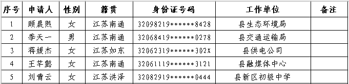 QQ图片20220419163428.png