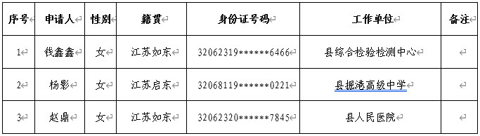 QQ图片20230116162715.png