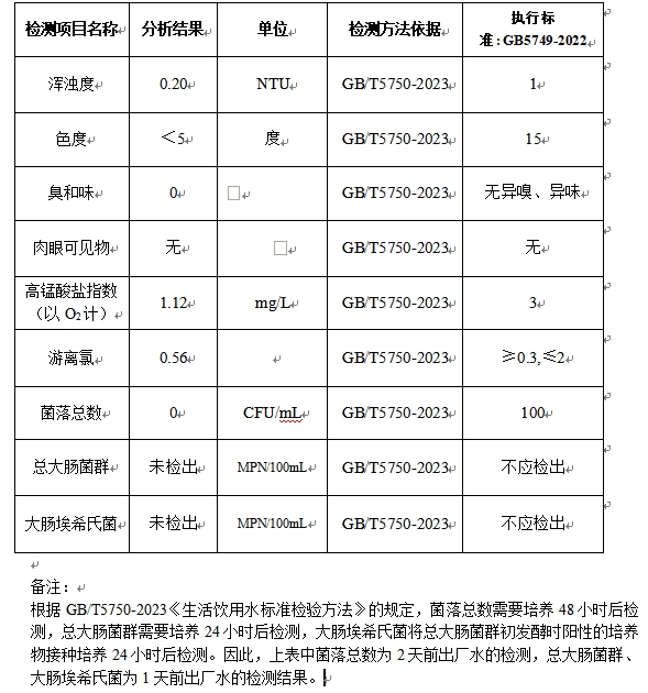 自来水日报20250725.png