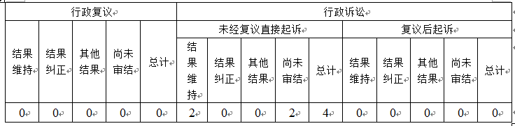 QQ图片20230119173532.png