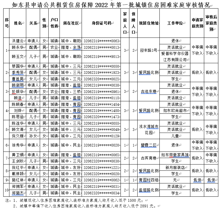 QQ图片20220422174459.png