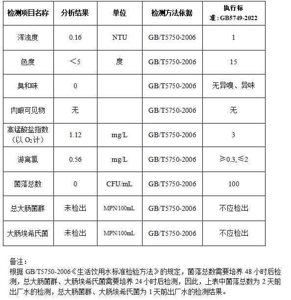 _cgi-bin_mmwebwx-bin_webwxgetmsgimg__&MsgID=994201982606293216&skey=@crypt_b6bbded1_d3d1c6ef57dc9dfa766780b3f94aae32&mmweb_appid=wx_webfilehelper.jpg