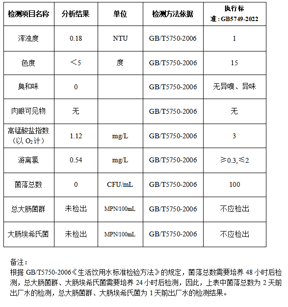 _cgi-bin_mmwebwx-bin_webwxgetmsgimg__&MsgID=7392478815610973731&skey=@crypt_b6bbded1_c9c37c8659031ac65461a34b5e01eb45&mmweb_appid=wx_webfilehelper.jpg
