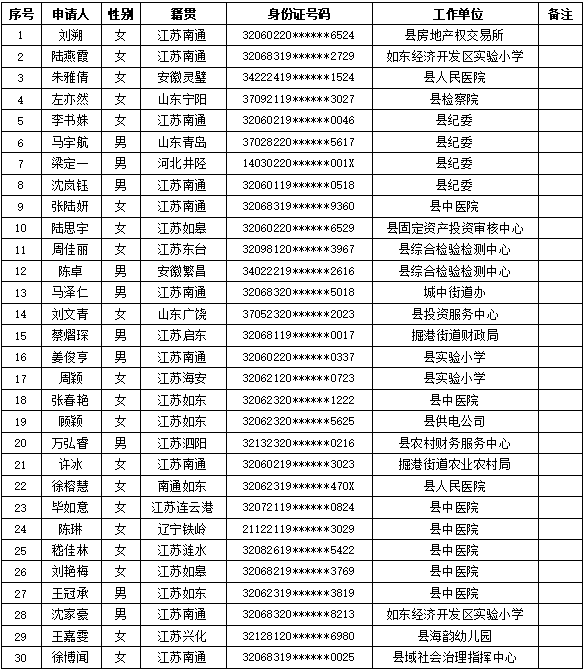_cgi-bin_mmwebwx-bin_webwxgetmsgimg__&MsgID=27990203370434715&skey=@crypt_b6bbded1_2492a84c8867e070c83f099a2a4b4363&mmweb_appid=wx_webfilehelper.jpg