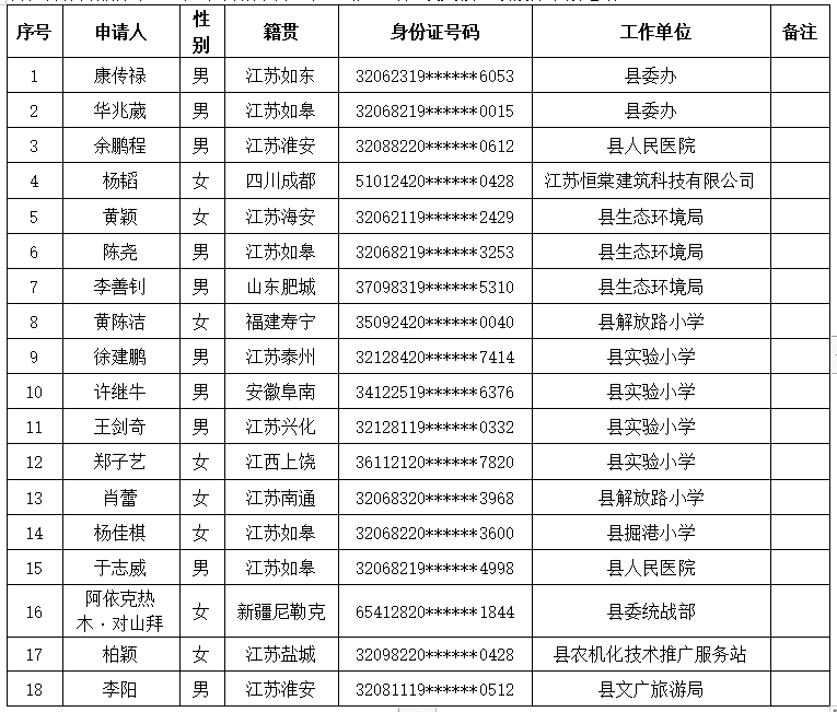 _cgi-bin_mmwebwx-bin_webwxgetmsgimg__&MsgID=4165175400169010330&skey=@crypt_b6bbded1_4efbb2c53eab42fff2583c455d55d7be&mmweb_appid=wx_webfilehelper.jpg