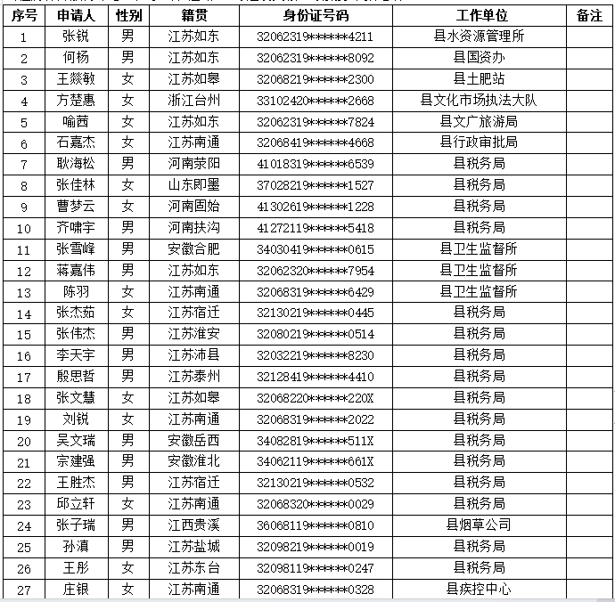 _cgi-bin_mmwebwx-bin_webwxgetmsgimg__&MsgID=7315439690798723673&skey=@crypt_b6bbded1_61a35911b5602e3d52711733b59cf94c&mmweb_appid=wx_webfilehelper.jpg