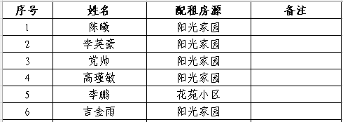 QQ图片20220715174739.png