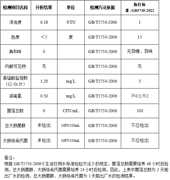 _cgi-bin_mmwebwx-bin_webwxgetmsgimg__&MsgID=2628597802941325451&skey=@crypt_b6bbded1_7f508f384daa90bc6425e54e161b7286&mmweb_appid=wx_webfilehelper.jpg