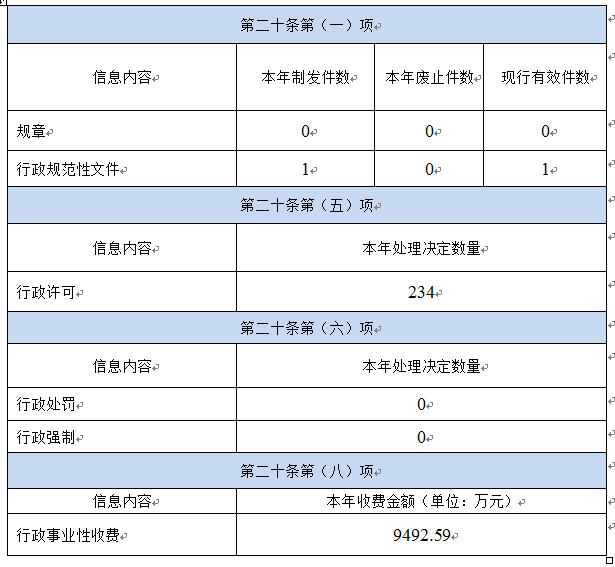 QQ图片20230119173357.png