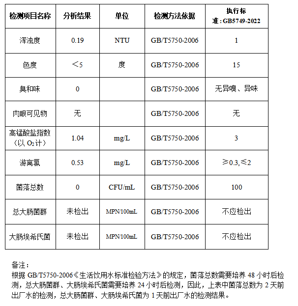 _cgi-bin_mmwebwx-bin_webwxgetmsgimg__&MsgID=2745443240098089836&skey=@crypt_b6bbded1_64f7bb1a51f05c76b15fb5a7c1fa2e5a&mmweb_appid=wx_webfilehelper.jpg